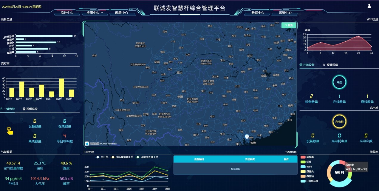 智慧杆云管理平台